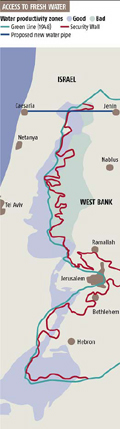 map showing proposed water pipe and water productivity zones in israel/palestine